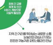 귀농·귀촌 정보 한눈에…플랫폼 '그린대로' 1단계 서비스 개통