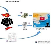 베트남인 44명 허위초청 알선 30대 귀화여성, 불구속 송치