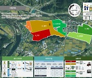괴산군, 농축산부 공모 'K-스마트 유기농 혁신 시범단지' 선정