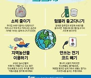 지월네, 적게 소비하고 적게 버리는 '기후보호 챌린지' 시작