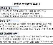 "경제만큼은 韓日관계 멈춘 적 없어…산업협력 강화해야"