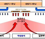 서울 지하철 냉·난방 민원 60% 늘어...왜?