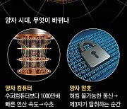 신종 전염병 번져도 바로 백신 개발… 도·감청, 꿈도 못 꾼다