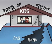 [데일리안 시사만평] KBS 수신료 분리징수…국민 90%가 간절하게 바란다