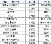 尹 폴란드 방문에 구광모·김동관 동행…전경련, 경제사절단 89명 발표