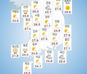 [날씨] 부울경 구름 많고 무더위