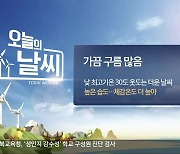 [날씨] 전북 오늘 가끔 구름 많음…낮 최고 30도 웃돌아