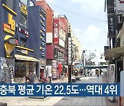 지난달 충북 평균 기온 22.5도…역대 4위