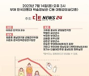 충남 인구감소 위기와 지역소멸 대응 토론회 개최