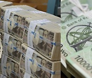 Weak yen raises concerns about Korea’s exports, travel balance