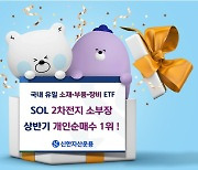 SOL 2차전지 소부장 ETF, 두달새 개인 1700억 순매수