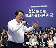 [포토] 청년정책점검회의 참석한 윤석열 대통령