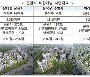 5억 로또 청약 ‘동작구 수방사’ 국방부·LH 개발이익 채당 6억?