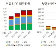 새마을금고 사태, 안이한 인식이 위기 키울 수 [홍길용의 화식열전]