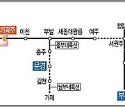 철도공단, 9300억 규모 수서~경기 광주 복선전철 2개 공구 발주