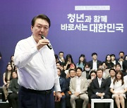 청년정책 점검회의서 발언하는 윤 대통령