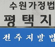 전주·수원지법 평택지원, 강제징용 배상금 공탁 불수리