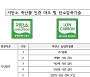 저탄소 인증 한우농가 27곳 첫 배출…이달부터 제품 선봬