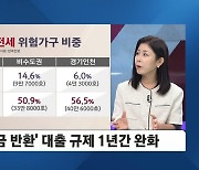 '전세보증금 반환' 대출 규제 1년간 완화…한숨 돌린 '역전세 집주인'