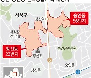 창신·숭인동에 2000세대 주거단지 짓는다