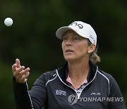 US Womens Open Golf