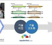 '녹색황금' 해양 미세조류 종 판별 가능한 시약 개발·출시