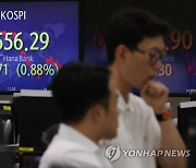 코스피, 0.9% 하락 마감…2,550대서 장 종료