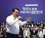 윤석열 대통령, 청년정책 점검회의 발언