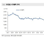 GS건설, ‘전면 재시공’ 영업가치 영향 아직 불확실…목표가 19%↓-메리츠