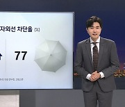 [기상센터] 내리쬐는 땡볕에 양산 대신 우산, 괜찮을까?