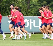 여자축구 대표팀 '아이티와의 평가전 앞두고'