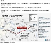 김동연 "대통령 처가 의혹 '서울~양평고속도' 백지화, 한심하고 개탄스럽다"