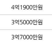 인천 동춘동 연수2차 한양 아파트 84㎡ 3억8500만원에 거래