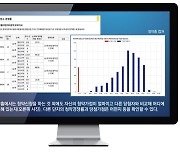 내 청약가점, 얼마인지 확인해보고 싶다면[부동산 빨간펜]