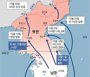 맥아더의 ‘무사안일’ 북진(北進)과 호된 대가[정전 70년, 끝나지 않은 6.25]