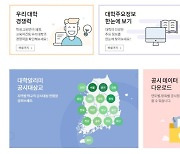 ‘대학알리미’와 함께 성공적인 입시 준비하세요!