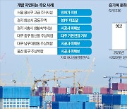 당국 '대출 자제령'…부동산 PF 직격탄