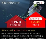 '큐로' 52주 신고가 경신, 전일 외국인 대량 순매수