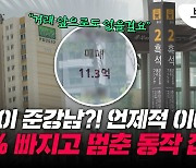 '6억 로또' 들썩인 동작구, 실상은…"집값 30% 빠지고 거래 '뚝'"[부릿지]