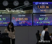 코스피, 외인 선물 매도에 1.2%↓…2520선까지 밀려(종합)