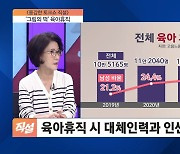 '그림의 떡' 육아휴직…눈치 안 보고 육아 휴직계 낼 수 있게 될까?