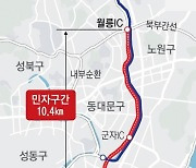 동부간선도로 청담동~석관동 지하화