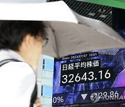 Japan Financial Markets