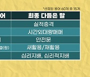 [쉬운 우리말 쓰기] 뉴스 기사 속 우리말 사용 실태