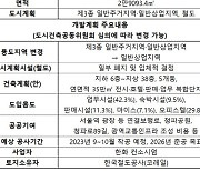 GTX 개통 앞두고 곳곳 개발…서울역 일대 '환골탈태'