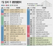 '청량리 롯데캐슬 하이루체' 등 전국 9697가구 분양[분양캘린더]