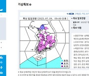 경기도 일부 소나기 호우주의보...전국 곳곳엔 폭염주의보