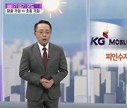 [기업기상도] 기회 열려 맑은 기업 vs 태풍 앞에 놓인 기업