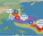 한풀 꺾인 곡물 가격에 ‘슈퍼 엘니뇨’ 찬물 끼얹나