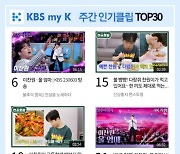 '찬또배기' 이찬원, 주간 인기 클립 차트 TOP30에 4개 영상 진입…남다른 인기